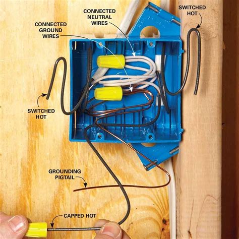 how to install square welded electric box|wiring a work box.